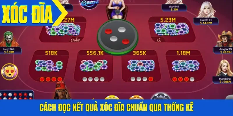 Cách đọc kết quả xóc đĩa chuẩn qua thống kê