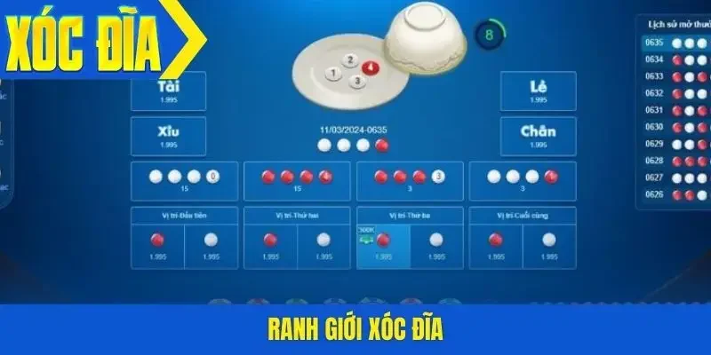 Ranh giới xóc đĩa