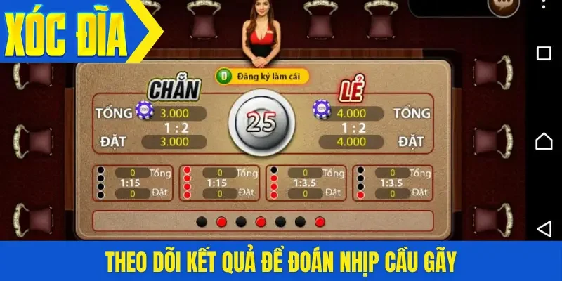 Theo dõi kết quả để đoán nhịp cầu gãy