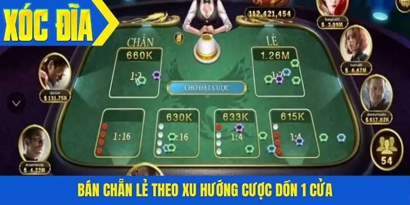 Bán chẵn lẻ theo xu hướng cược dồn 1 cửa