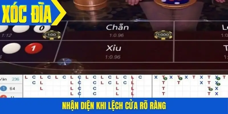 Nhận diện khi lệch cửa rõ ràng
