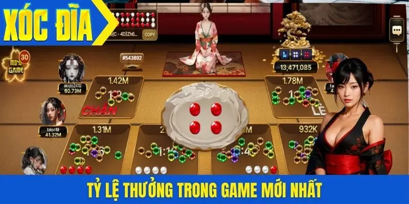 Tỷ lệ thưởng trong game mới nhất